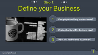 Step 1:
Define your Business
1
What will my business accomplish?
What authority will by business have?
What purpose will m...
