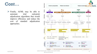 The Role of Technology in Streamlining Clinical Trial Processes | PPTX