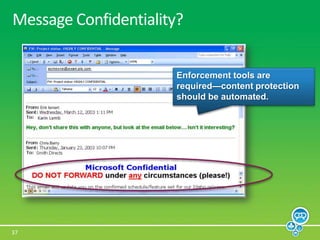 Datasets Require Replication