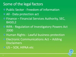 Some of the legal factorsPublic Sector - Freedom of InformationAll - Data protection actFinance – Financial Services Authority, SEC, BASEL2RIPA - Regulation of Investigatory Powers Act 2000Human Rights - Lawful business protection Electronic Communications Act – Adding DisclaimersUS – SOX, HIPAA etc