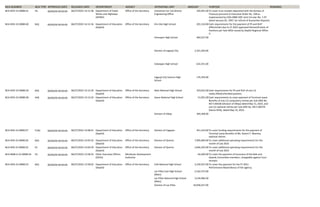 Nca Developer Commitment Form.pdf UPDATED_NCA.pdf