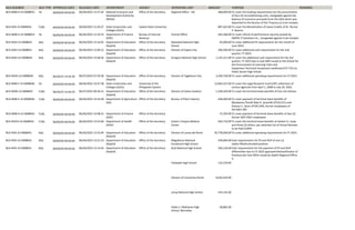 Nca Developer Commitment Form.pdf UPDATED_NCA.pdf