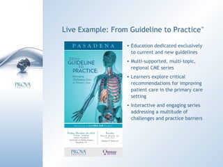 Live Example: From Guideline to Practice ™ Education dedicated exclusively to current and new guidelines Multi-supported, multi-topic, regional CME series  Learners explore critical recommendations for improving patient care in the primary care setting Interactive and engaging series addressing a multitude of challenges and practice barriers 