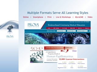 Multiple Formats Serve All Learning Styles Online  |  Smartphone  |  Print  |  Live & Workshops  |  MicroCME  |  Video 