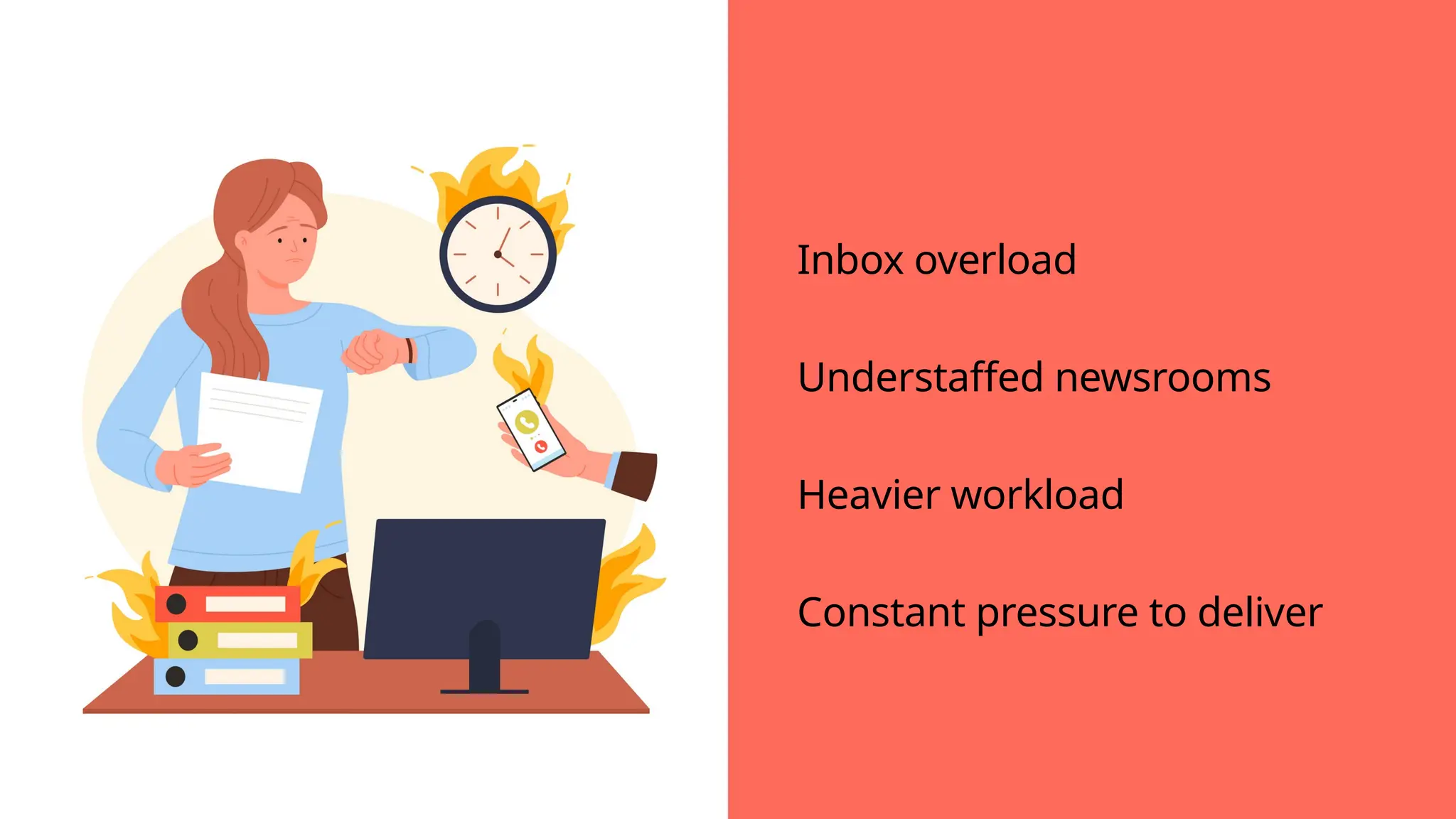 Inbox overload
Understaffed newsrooms
Heavier workload
Constant pressure to deliver
 