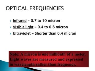  Infrared - 0.7 to 10 micron
 Visible light - 0.4 to 0.8 micron
 Ultraviolet - Shorter than 0.4 micron
Note: A micron is one millionth of a meter.
Light waves are measured and expressed
in wavelength rather than frequency.
 