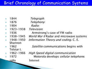  1844 Telegraph:
 1876 Telephony:
 1904 Radio:
 1923-1938 Television:
 1936 Armstrong’s case of FM radio
 1938-1945 World War II Radar and microwave systems
 1948-1950 Information Theory and coding. C. E.
Shannon
 1962 Satellite communications begins with
Telstar I.
 1962-1966 High Speed digital communication
 1972 Motorola develops cellular telephone.
 1989 Internet
Brief Chronology of Communication Systems
 