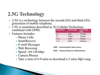  2.5G is a technology between the second (2G) and third (3G)
generation of mobile telephony.
 2.5G is sometimes described as 2G Cellular Technology
combined with GPRS.
 Features Includes:
 Phone Calls
 Send/Receive
 E-mail Messages
 Web Browsing
 Speed : 64-144 kbps
 Camera Phones
 Take a time of 6-9 mins to download a 3 mins Mp3 song
 