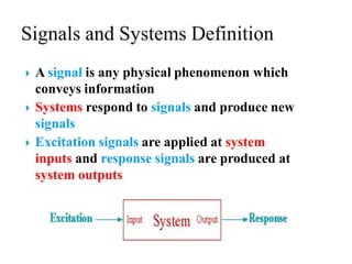  A signal is any physical phenomenon which
conveys information
 Systems respond to signals and produce new
signals
 Excitation signals are applied at system
inputs and response signals are produced at
system outputs
 