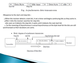 •Response to the start and stop bits :
a) When the receiver detects a start bit, it set a timer and begins continuing bits as they come in.
b)After n bits the receiver searches for stop bits
c)As soon as it detects the stop bit, it waits until it detects the next start bit.
d) So the meaning of Asynchronous is actual Asynchronous at the byte level bit the bits are still
synchronized so their durations are same.
 