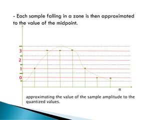 72
- Each sample falling in a zone is then approximated
to the value of the midpoint.
n
approximating the value of the sample amplitude to the
quantized values.
0
1
2
3
 