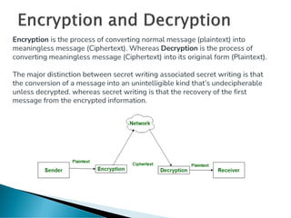 Encryption is the process of converting normal message (plaintext) into
meaningless message (Ciphertext). Whereas Decryption is the process of
converting meaningless message (Ciphertext) into its original form (Plaintext).
The major distinction between secret writing associated secret writing is that
the conversion of a message into an unintelligible kind that’s undecipherable
unless decrypted. whereas secret writing is that the recovery of the first
message from the encrypted information.
 