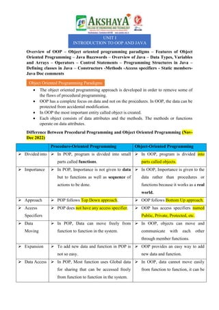 Object Oriented Programming All Unit Notes | PDF