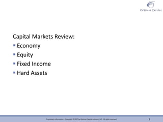Capital Markets Review for Financial Advisors