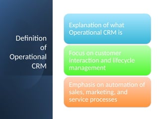 Updated_Operational_CRM_Presentation.pptx