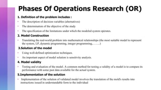 peration Research (1).pptx