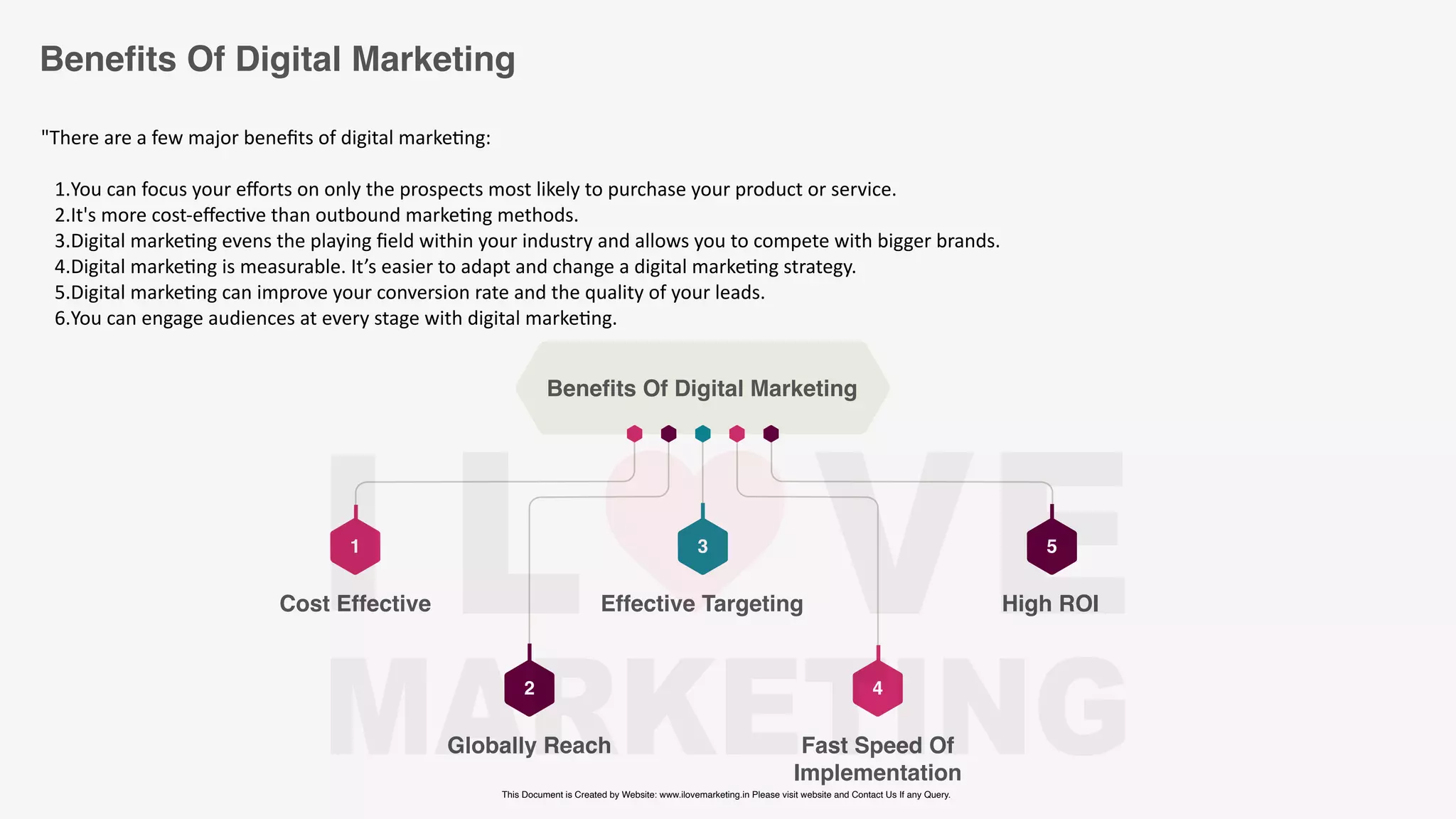 Digital Marketing Overview and Fundamentals | PDF | Internet | Computing