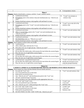 Pecs Protocol.pdf Updated pecs probing protocol s10 | DOC