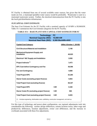 FC Facility is obtained from one of several available water sources, but given that the water
needs are low, a municipal (potable) water source would be preferable. Wastewater is sent to a
municipal wastewater system. Further, the electrical interconnection from the FC Facility is into
the local grid distribution infrastructure.

15.3 CAPITAL COST ESTIMATE
The base Cost Estimate for the FC Facility with a nominal capacity of 10 MW is $9,960/kW.
Table 15-1 summarizes the Cost Estimate categories for the FC Facility.
        TABLE 15-1 – BASE PLANT SITE CAPITAL COST ESTIMATE FOR FC
                                       Technology: FC
                             Nominal Capacity (ISO): 10,000 kW
                            Nominal Heat Rate (ISO): 9,500 Btu/kWh-HHV

      Capital Cost Category                                                           (000s) (October 1, 2010$)

      Civil Structural Material and Installation                                                   3,148

      Mechanical Equipment Supply and
      Installation                                                                                 49,925

      Electrical / I&C Supply and Installation                                                     2,050

      Project Indirects (1)                                                                        3,473

      EPC Cost before Contingency and Fee                                                          58,596

      Fee and Contingency                                                                          4,688

      Total Project EPC                                                                            63,284

      Owner Costs (excluding project finance)                                                      5,063

      Total Project Cost (excluding finance)                                                       68,347

      Total Project EPC                                                 / kW                       6,328

      Owner Costs 8% (excluding project finance)                        / kW                         500

      Total Project Cost (excluding project finance)                    / kW                       6,835

      (1)   Includes engineering, distributable costs, scaffolding, construction management, and start-up.



For this type of technology and power plant configuration, our regional adjustments took into
consideration the following: seismic design differences, remote location issues, labor wage and
productivity differences, location adjustments, owner cost differences, and the increase in
overheads associated with these five adjustments.



                                                             15-2
 