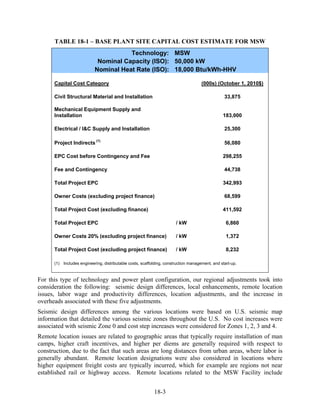 TABLE 18-1 – BASE PLANT SITE CAPITAL COST ESTIMATE FOR MSW
                                      Technology: MSW
                            Nominal Capacity (ISO): 50,000 kW
                           Nominal Heat Rate (ISO): 18,000 Btu/kWh-HHV

      Capital Cost Category                                                          (000s) (October 1, 2010$)

      Civil Structural Material and Installation                                                 33,875

      Mechanical Equipment Supply and
      Installation                                                                              183,000

      Electrical / I&C Supply and Installation                                                   25,300

      Project Indirects (1)                                                                      56,080

      EPC Cost before Contingency and Fee                                                       298,255

      Fee and Contingency                                                                        44,738

      Total Project EPC                                                                         342,993

      Owner Costs (excluding project finance)                                                    68,599

      Total Project Cost (excluding finance)                                                    411,592

      Total Project EPC                                                / kW                       6,860

      Owner Costs 20% (excluding project finance)                      / kW                       1,372

      Total Project Cost (excluding project finance)                   / kW                       8,232

      (1) Includes engineering, distributable costs, scaffolding, construction management, and start-up.



For this type of technology and power plant configuration, our regional adjustments took into
consideration the following: seismic design differences, local enhancements, remote location
issues, labor wage and productivity differences, location adjustments, and the increase in
overheads associated with these five adjustments.
Seismic design differences among the various locations were based on U.S. seismic map
information that detailed the various seismic zones throughout the U.S. No cost increases were
associated with seismic Zone 0 and cost step increases were considered for Zones 1, 2, 3 and 4.
Remote location issues are related to geographic areas that typically require installation of man
camps, higher craft incentives, and higher per diems are generally required with respect to
construction, due to the fact that such areas are long distances from urban areas, where labor is
generally abundant. Remote location designations were also considered in locations where
higher equipment freight costs are typically incurred, which for example are regions not near
established rail or highway access. Remote locations related to the MSW Facility include


                                                           18-3
 