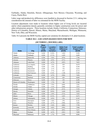 Fairbanks, Alaska; Honolulu, Hawaii; Albuquerque, New Mexico; Cheyenne, Wyoming; and
Cayey, Puerto Rico.
Labor wage and productivity differences were handled as discussed in Section 2.5.1, taking into
consideration the amount of labor we estimated for the MSW Facility.
Location adjustments were made to locations where higher cost of living levels are incurred
and/or where population density generally correlates to higher construction costs for power and
other infrastructure projects. These locations include Alaska, California, Connecticut, Delaware,
District of Columbia, Hawaii, Illinois, Maine, Maryland, Massachusetts, Michigan, Minnesota,
New York, Ohio, and Wisconsin.
Table 18-2 presents the MSW Facility capital cost variations for alternative U.S. plant locations.
                         TABLE 18-2 – LOCATION-BASED COSTS FOR MSW
                                         (OCTOBER 1, 2010 DOLLARS)
                                              Base
                                             Project    Location     Delta Cost   Total Location
                                              Cost      Percent      Difference    Project Cost
             State                City       ($/kW)     Variation      ($/kW)         ($/kW)
  Alaska                  Anchorage           8,240       12.8%        1,054          9,294
  Alaska                  Fairbanks           8,240       17.7%        1,459          9,699
  Alabama                 Huntsville          8,240       -5.8%         (474)         7,766
  Arizona                 Phoenix             8,240       -4.5%         (371)         7,869
  Arkansas                Little Rock         8,240       -4.7%         (387)         7,853
  California              Los Angeles         8,240        5.2%         430           8,670
  California              Redding             8,240        1.9%         154           8,394
  California              Bakersfield         8,240        2.1%         176           8,416
  California              Sacramento          8,240        5.7%         472           8,712
  California              San Francisco       8,240       13.4%        1,104          9,344
  Colorado                Denver              8,240       -4.7%         (384)         7,856
  Connecticut             Hartford            8,240           5.2%      429           8,669
  Delaware                Dover               8,240           3.1%      258           8,498
  District of Columbia    Washington          8,240           1.7%      140           8,380
  Florida                 Tallahassee         8,240       -7.9%         (649)         7,591
  Florida                 Tampa               8,240       -3.3%         (268)         7,972
  Georgia                 Atlanta             8,240       -6.3%         (515)         7,725
  Hawaii                  Honolulu            8,240       19.9%        1,638          9,878
  Idaho                   Boise               8,240       -3.8%         (315)         7,925
  Illinois                Chicago             8,240       12.5%        1,033          9,273
  Indiana                 Indianapolis        8,240       -0.9%         (78)          8,162
  Iowa                    Davenport           8,240       -1.0%          (79)         8,161
  Iowa                    Waterloo            8,240       -6.7%         (548)         7,692
  Kansas                  Wichita             8,240       -5.4%         (446)         7,794
  Kentucky                Louisville          8,240       -4.8%         (392)         7,848
  Louisiana               New Orleans         8,240       -7.3%         (603)         7,637
  Maine                   Portland            8,240       -4.1%         (341)         7,899
  Maryland                Baltimore           8,240       -1.7%         (144)         8,096



                                                       18-4
 