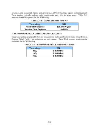generator, and associated electric conversion (e.g., GSU) technology repairs and replacement.
These devices typically undergo major maintenance every five to seven years. Table 21-3
presents the O&M expenses for the WN Facility.
                        TABLE 21-3 – O&M EXPENSES FOR WN
                     Technology:                              WN
                 Fixed O&M Expense                      $28.07/kW-year
                Variable O&M Expense                       $0/MWh

21.6 ENVIRONMENTAL COMPLIANCE INFORMATION
Since wind utilizes a renewable fuel and no additional fuel is combusted to make power from an
Onshore Wind Facility, air emissions are not created. Table 21-4 presents environmental
emissions for the WN Facility.
                TABLE 21-4 – ENVIRONMENTAL EMISSIONS FOR WN
                      Technology:                      WN
                         NOX                       0 lb/MMBtu
                          SO2                      0 lb/MMBtu
                          CO2                      0 lb/MMBtu




                                            21-6
 
