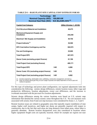 TABLE 23-1 – BASE PLANT SITE CAPITAL COST ESTIMATE FOR SO
                                       Technology: SO
                             Nominal Capacity (ISO): 100,000 kW
                            Nominal Heat Rate (ISO): N/A Btu/kWh-HHV (2)

      Capital Cost Category                                                          (000s) (October 1, 2010$)

      Civil Structural Material and Installation                                                  48,475

      Mechanical Equipment Supply and
      Installation                                                                               254,250

      Electrical / I&C Supply and Installation                                                    40,750

      Project Indirects (1)                                                                       39,500

      EPC Cost before Contingency and Fee                                                        382,975

      Fee and Contingency                                                                         25,000

      Total Project EPC                                                                          407,975

      Owner Costs (excluding project finance)                                                     61,196

      Total Project Cost (excluding finance)                                                     469,171

      Total Project EPC                                                 / kW                       4,080

      Owner Costs 15% (excluding project finance)                       / kW                        612

      Total Project Cost (excluding project finance)                    / kW                       4,692

      (1)   Includes engineering, distributable costs, scaffolding, construction management, and start-up.
      (2)   Does not include natural gas firing, as such usage is sporadic and highly dependent on time of year and
            method of operation.



For this type of technology and power plant configuration, our regional adjustments took into
consideration the following: seismic design differences, remote location issues, labor wage and
productivity differences, location adjustments, owner cost differences, and the increase in
overheads associated with the previous five location adjustments.
Seismic design differences among the various locations were based on U.S. seismic map
information that detailed the various seismic zones throughout the U.S. No cost increases were
associated with seismic Zone 0 and cost step increases were considered for Zones 1, 2, 3 and 4.
Remote location issues are related to geographic areas that typically require installation of man
camps, higher craft incentives, and higher per diems are generally required with respect to
construction, due to the fact that such areas are long distances from urban areas, where labor is
generally abundant. Remote location designations were also considered in locations where
higher equipment freight costs are typically incurred, which for example are regions not near


                                                            23-4
 