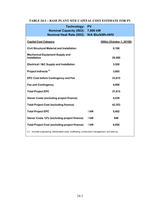 TABLE 24-1 – BASE PLANT SITE CAPITAL COST ESTIMATE FOR PV
                                Technology: PV
                      Nominal Capacity (ISO): 7,000 kW
                     Nominal Heat Rate (ISO): N/A Btu/kWh-HHV

Capital Cost Category                                                          (000s) (October 1, 2010$)

Civil Structural Material and Installation                                                  6,100

Mechanical Equipment Supply and
Installation                                                                               20,500

Electrical / I&C Supply and Installation                                                    3,550

Project Indirects (1)                                                                       3,665

EPC Cost before Contingency and Fee                                                        33,815

Fee and Contingency                                                                         4,000

Total Project EPC                                                                          37,815

Owner Costs (excluding project finance)                                                     4,538

Total Project Cost (excluding finance)                                                     42,353

Total Project EPC                                                / kW                       5,402

Owner Costs 12% (excluding project finance)                      / kW                        648

Total Project Cost (excluding project finance)                   / kW                       6,050

(1) Includes engineering, distributable costs, scaffolding, construction management, and start-up.




                                                     24-3
 