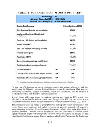 TABLE 24-2 – BASE PLANT SITE CAPITAL COST ESTIMATE FOR PV
                                      Technology: PV
                            Nominal Capacity (ISO): 150,000 kW
                           Nominal Heat Rate (ISO): N/A Btu/kWh-HHV

      Capital Cost Category                                                          (000s) (October 1, 2010$)

      Civil Structural Material and Installation                                                 65,000

      Mechanical Equipment Supply and
      Installation                                                                              391,583

      Electrical / I&C Supply and Installation                                                   64,350

      Project Indirects (1)                                                                      52,762

      EPC Cost before Contingency and Fee                                                       573,695

      Fee and Contingency                                                                        68,843

      Total Project EPC                                                                         642,538

      Owner Costs (excluding project finance)                                                    70,679

      Total Project Cost (excluding finance)                                                    713,217

      Total Project EPC                                                / kW                       4,283

      Owner Costs 12% (excluding project finance)                      / kW                        471

      Total Project Cost (excluding project finance)                   / kW                       4,755

      (1) Includes engineering, distributable costs, scaffolding, construction management, and start-up.



For this type of technology and power plant configuration, our regional adjustments took into
consideration the following: seismic design differences, remote location issues, labor wage and
productivity differences, location adjustments, owner cost differences, and the increase in
overheads associated with these five location adjustments.
Seismic design differences among the various locations were based on U.S. seismic map
information that detailed the various seismic zones throughout the U.S. No cost increases were
associated with seismic Zone 0 and cost step increases were considered for Zones 1, 2, 3 and 4.
Remote location issues are related to geographic areas that typically require installation of man
camps, higher craft incentives, and higher per diems are generally required with respect to
construction, due to the fact that such areas are long distances from urban areas, where labor is
generally abundant. Remote location designations were also considered in locations where
higher equipment freight costs are typically incurred, which for example are regions not near
established rail or highway access. Remote locations related to the Photovoltaic Facility include


                                                           24-4
 