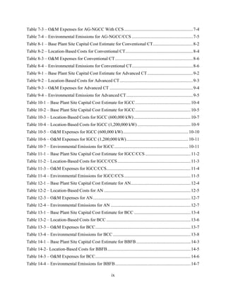 Table 7-3 – O&M Expenses for AG-NGCC With CCS .............................................................. 7-4 
Table 7-4 – Environmental Emissions for AG-NGCC/CCS ....................................................... 7-5 
Table 8-1 – Base Plant Site Capital Cost Estimate for Conventional CT.................................... 8-2 
Table 8-2 – Location-Based Costs for Conventional CT............................................................. 8-4 
Table 8-3 – O&M Expenses for Conventional CT ...................................................................... 8-6 
Table 8-4 – Environmental Emissions for Conventional CT....................................................... 8-6 
Table 9-1 – Base Plant Site Capital Cost Estimate for Advanced CT ......................................... 9-2 
Table 9-2 – Location-Based Costs for Advanced CT .................................................................. 9-3 
Table 9-3 – O&M Expenses for Advanced CT ........................................................................... 9-4 
Table 9-4 – Environmental Emissions for Advanced CT ............................................................ 9-5 
Table 10-1 – Base Plant Site Capital Cost Estimate for IGCC .................................................. 10-4 
Table 10-2 – Base Plant Site Capital Cost Estimate for IGCC .................................................. 10-5 
Table 10-3 – Location-Based Costs for IGCC (600,000 kW) ................................................... 10-7 
Table 10-4 – Location-Based Costs for IGCC (1,200,000 kW) ................................................ 10-9 
Table 10-5 – O&M Expenses for IGCC (600,000 kW) ........................................................... 10-10 
Table 10-6 – O&M Expenses for IGCC (1,200,000 kW) ........................................................ 10-11 
Table 10-7 – Environmental Emissions for IGCC ................................................................... 10-11 
Table 11-1 – Base Plant Site Capital Cost Estimate for IGCC/CCS ......................................... 11-2 
Table 11-2 – Location-Based Costs for IGCC/CCS .................................................................. 11-3 
Table 11-3 – O&M Expenses for IGCC/CCS............................................................................ 11-4 
Table 11-4 – Environmental Emissions for IGCC/CCS ............................................................ 11-5 
Table 12-1 – Base Plant Site Capital Cost Estimate for AN...................................................... 12-4 
Table 12-2 – Location-Based Costs for AN .............................................................................. 12-5 
Table 12-3 – O&M Expenses for AN ........................................................................................ 12-7 
Table 12-4 – Environmental Emissions for AN ........................................................................ 12-7 
Table 13-1 – Base Plant Site Capital Cost Estimate for BCC ................................................... 13-4 
Table 13-2 – Location-Based Costs for BCC ............................................................................ 13-6 
Table 13-3 – O&M Expenses for BCC ...................................................................................... 13-7 
Table 13-4 – Environmental Emissions for BCC ...................................................................... 13-8 
Table 14-1 – Base Plant Site Capital Cost Estimate for BBFB ................................................. 14-3 
Table 14-2– Location-Based Costs for BBFB ........................................................................... 14-5 
Table 14-3 – O&M Expenses for BCC ...................................................................................... 14-6 
Table 14-4 – Environmental Emissions for BBFB .................................................................... 14-7 

                                                             ix
 