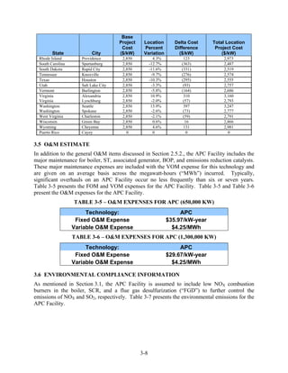 Base
                                       Project    Location         Delta Cost    Total Location
                                        Cost      Percent          Difference     Project Cost
         State             City        ($/kW)     Variation          ($/kW)          ($/kW)
  Rhode Island        Providence        2,850            4.3%          123           2,973
  South Carolina      Spartanburg       2,850          -12.7%         (363)          2,487
  South Dakota        Rapid City        2,850          -11.6%         (331)          2,519
  Tennessee           Knoxville         2,850           -9.7%         (276)          2,574
  Texas               Houston           2,850          -10.3%         (295)          2,555
  Utah                Salt Lake City    2,850           -3.3%          (93)          2,757
  Vermont             Burlington        2,850           -5.8%         (164)          2,686
  Virginia            Alexandria        2,850           10.9%          310           3,160
  Virginia            Lynchburg         2,850           -2.0%          (57)          2,793
  Washington          Seattle           2,850           13.9%          397           3,247
  Washington          Spokane           2,850           -2.6%          (73)          2,777
  West Virginia       Charleston        2,850           -2.1%          (59)          2,791
  Wisconsin           Green Bay         2,850            0.6%           16           2,866
  Wyoming             Cheyenne          2,850            4.6%          131           2,981
  Puerto Rico         Cayey               0              0               0             0

3.5 O&M ESTIMATE
In addition to the general O&M items discussed in Section 2.5.2., the APC Facility includes the
major maintenance for boiler, ST, associated generator, BOP, and emissions reduction catalysts.
These major maintenance expenses are included with the VOM expense for this technology and
are given on an average basis across the megawatt-hours (“MWh”) incurred. Typically,
significant overhauls on an APC Facility occur no less frequently than six or seven years.
Table 3-5 presents the FOM and VOM expenses for the APC Facility. Table 3-5 and Table 3-6
present the O&M expenses for the APC Facility.
                   TABLE 3-5 – O&M EXPENSES FOR APC (650,000 KW)
                        Technology:                                  APC
                    Fixed O&M Expense                           $35.97/kW-year
                   Variable O&M Expense                           $4.25/MWh
                   TABLE 3-6 – O&M EXPENSES FOR APC (1,300,000 KW)
                        Technology:                                  APC
                    Fixed O&M Expense                           $29.67/kW-year
                   Variable O&M Expense                           $4.25/MWh

3.6 ENVIRONMENTAL COMPLIANCE INFORMATION
As mentioned in Section 3.1, the APC Facility is assumed to include low NOX combustion
burners in the boiler, SCR, and a flue gas desulfurization (“FGD”) to further control the
emissions of NOX and SO2, respectively. Table 3-7 presents the environmental emissions for the
APC Facility.




                                                 3-8
 
