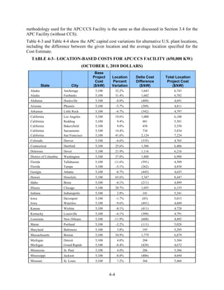 methodology used for the APC/CCS Facility is the same as that discussed in Section 3.4 for the
APC Facility (without CCS).
Table 4-3 and Table 4-4 show the APC capital cost variations for alternative U.S. plant locations,
including the difference between the given location and the average location specified for the
Cost Estimate.
  TABLE 4-3– LOCATION-BASED COSTS FOR APC/CCS FACILITY (650,000 KW)
                                        (OCTOBER 1, 2010 DOLLARS)
                                             Base
                                            Project    Location     Delta Cost   Total Location
                                             Cost      Percent      Difference    Project Cost
             State               City       ($/kW)     Variation      ($/kW)         ($/kW)
  Alaska                 Anchorage           5,100          32.2%     1,643          6,743
  Alaska                 Fairbanks           5,100          31.4%     1,602          6,702
  Alabama                Huntsville          5,100          -8.0%      (409)         4,691
  Arizona                Phoenix             5,100          -5.7%      (289)         4,811
  Arkansas               Little Rock         5,100          -6.7%      (342)         4,797
  California             Los Angeles         5,100          19.6%     1,000          6,100
  California             Redding             5,100           9.4%      481           5,581
  California             Bakersfield         5,100           9.0%      458           5,558
  California             Sacramento          5,100          14.4%      734           5,834
  California             San Francisco       5,100          41.6%     2,124          7,224
  Colorado               Denver              5,100          -6.6%      (335)         4,765
  Connecticut            Hartford            5,100          25.6%     1,306          6,406
  Delaware               Dover               5,100          21.9%     1,116          6,216
  District of Columbia   Washington          5,100          37.0%     1,888          6,988
  Florida                Tallahassee         5,100      -11.6%         (591)         4,509
  Florida                Tampa               5,100       -5.1%         (262)         4,838
  Georgia                Atlanta             5,100          -8.7%      (445)         4,655
  Hawaii                 Honolulu            5,100          65.6%     3,347          8,447
  Idaho                  Boise               5,100          -4.1%      (211)         4,889
  Illinois               Chicago             5,100          20.7%     1,055          6,155
  Indiana                Indianapolis        5,100          2.8%       141           5,241
  Iowa                   Davenport           5,100          -1.7%       (85)         5,015
  Iowa                   Waterloo            5,100          -9.6%      (491)         4,609
  Kansas                 Wichita             5,100          -8.1%      (411)         4,728
  Kentucky               Louisville          5,100          -6.1%      (309)         4,791
  Louisiana              New Orleans         5,100      -11.9%         (608)         4,492
  Maine                  Portland            5,100          -2.2%      (111)         5,028
  Maryland               Baltimore           5,100          3.8%       195           5,295
  Massachusetts          Boston              5,100          34.9%     1,779          6,879
  Michigan               Detroit             5,100           4.0%       204          5,304
  Michigan               Grand Rapids        5,100          -8.4%      (428)         4,672
  Minnesota              St. Paul            5,100          4.0%       206           5,306
  Mississippi            Jackson             5,100          -8.0%      (406)         4,694
  Missouri               St. Louis           5,100          7.2%       366           5,466



                                                      4-4
 