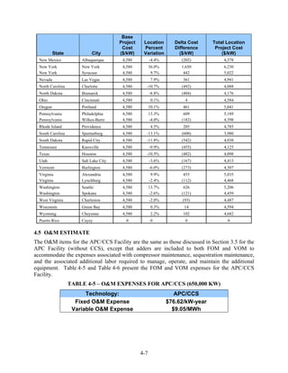 Base
                                        Project    Location        Delta Cost    Total Location
                                         Cost      Percent         Difference     Project Cost
           State            City        ($/kW)     Variation         ($/kW)          ($/kW)
  New Mexico           Albuquerque       4,580          -4.4%         (202)          4,378
  New York             New York          4,580          36.0%        1,650           6,230
  New York             Syracuse          4,580           9.7%         442            5,022
  Nevada               Las Vegas         4,580          7.9%          361            4,941
  North Carolina       Charlotte         4,580      -10.7%            (492)          4,088
  North Dakota         Bismarck          4,580          -8.8%         (404)          4,176
  Ohio                 Cincinnati        4,580          0.1%           4             4,584
  Oregon               Portland          4,580          10.1%         461            5,041
  Pennsylvania         Philadelphia      4,580          13.3%          609           5,189
  Pennsylvania         Wilkes-Barre      4,580          -4.0%         (182)          4,398
  Rhode Island         Providence        4,580          4.5%          205            4,785
  South Carolina       Spartanburg       4,580      -13.1%            (600)          3,980
  South Dakota         Rapid City        4,580      -11.8%            (542)          4,038
  Tennessee            Knoxville         4,580          -9.9%         (455)          4,125
  Texas                Houston           4,580      -10.5%            (482)          4,098
  Utah                 Salt Lake City    4,580          -3.6%         (167)          4,413
  Vermont              Burlington        4,580          -6.0%         (273)          4,307
  Virginia             Alexandria        4,580           9.9%          455           5,035
  Virginia             Lynchburg         4,580          -2.4%         (112)          4,468
  Washington           Seattle           4,580          13.7%          626           5,206
  Washington           Spokane           4,580          -2.6%         (121)          4,459
  West Virginia        Charleston        4,580          -2.0%         (93)           4,487
  Wisconsin            Green Bay         4,580          0.3%           14            4,594
  Wyoming              Cheyenne          4,580          2.2%          102            4,682
  Puerto Rico          Cayey               0            0              0               0

4.5 O&M ESTIMATE
The O&M items for the APC/CCS Facility are the same as those discussed in Section 3.5 for the
APC Facility (without CCS), except that adders are included to both FOM and VOM to
accommodate the expenses associated with compressor maintenance, sequestration maintenance,
and the associated additional labor required to manage, operate, and maintain the additional
equipment. Table 4-5 and Table 4-6 present the FOM and VOM expenses for the APC/CCS
Facility.
                   TABLE 4-5 – O&M EXPENSES FOR APC/CCS (650,000 KW)
                         Technology:                               APC/CCS
                     Fixed O&M Expense                          $76.62/kW-year
                    Variable O&M Expense                          $9.05/MWh




                                                  4-7
 