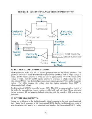 FIGURE 5-1 – CONVENTIONAL NGCC DESIGN CONFIGURATION




5.2 ELECTRICAL AND CONTROL SYSTEMS
The Conventional NGCC has two CT electric generators and one ST electric generator. The
generators for the CTs are 60 Hz and rated at approximately 215 MVA with an output voltage of
18 kV. The ST electric generator is 60 Hz and rated at approximately 310 MVA with an output
voltage of 18 kV. Each CT and ST electric generator is connected to a high-voltage bus in the
Conventional NGCC via a dedicated generator circuit breaker, generator GSU, and a disconnect
switch. The GSUs increase the voltage from the electric generators from 18 kV to
interconnected high voltage.
The Conventional NGCC is controlled using a DCS. The DCS provides centralized control of
the facility by integrating the control systems provided with each individual CT and associated
electric generator, ST and associated electric generator, and the control of BOP systems and
equipment.

5.3 OFF-SITE REQUIREMENTS
Natural gas is delivered to the facility through a lateral connected to the local natural gas trunk
line. Water for all processes at the Conventional NGCC Facility is obtained from a one of
several available water sources (e.g., municipal water supply). The Conventional NGCC Facility



                                               5-2
 
