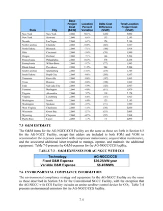Base
                                       Project    Location        Delta Cost    Total Location
                                        Cost      Percent         Difference     Project Cost
           State           City        ($/kW)     Variation         ($/kW)          ($/kW)
  New York            New York          2,060          50.1%        1,032           3,092
  New York            Syracuse          2,060           6.4%         133            2,193
  Nevada              Las Vegas         2,060          6.1%          126            2,186
  North Carolina      Charlotte         2,060      -10.8%            (223)          1,837
  North Dakota        Bismarck          2,060          -7.1%         (146)          1,914
  Ohio                Cincinnati        2,060          -3.4%         (70)           1,990
  Oregon              Portland          2,060          7.1%          146            2,206
  Pennsylvania        Philadelphia      2,060          18.3%         378            2,438
  Pennsylvania        Wilkes-Barre      2,060          -3.7%         (77)           1,983
  Rhode Island        Providence        2,060          11.9%         244            2,304
  South Carolina      Spartanburg       2,060      -13.4%            (275)          1,785
  South Dakota        Rapid City        2,060          -9.8%         (203)          1,857
  Tennessee           Knoxville         2,060          -9.6%         (197)          1,863
  Texas               Houston           2,060          -9.6%         (198)          1,862
  Utah                Salt Lake City    2,060          -5.9%         (123)          1,937
  Vermont             Burlington        2,060          -4.0%         (81)           1,979
  Virginia            Alexandria        2,060           5.7%          118           2,178
  Virginia            Lynchburg         2,060          -6.6%         (137)          1,923
  Washington          Seattle           2,060           6.0%         123            2,183
  Washington          Spokane           2,060          -3.5%         (71)           1,989
  West Virginia       Charleston        2,060          -1.4%         (30)           2,030
  Wisconsin           Green Bay         2,060          -2.7%         (55)           2,005
  Wyoming             Cheyenne          2,060          -4.5%         (92)           1,968
  Puerto Rico         Cayey             2,060          1.7%           34            2,094

7.5 O&M ESTIMATE
The O&M items for the AG-NGCC/CCS Facility are the same as those set forth in Section 6.5
for the AG-NGCC Facility, except that adders are included to both FOM and VOM to
accommodate the expenses associated with compressor maintenance, sequestration maintenance,
and the associated additional labor required to manage, operate, and maintain the additional
equipment. Table 7-3 presents the O&M expenses for the AG-NGCC/CCS Facility.
                   TABLE 7-3 – O&M EXPENSES FOR AG-NGCC WITH CCS
                        Technology:                            AG-NGCC/CCS
                    Fixed O&M Expense                          $30.25/kW-year
                   Variable O&M Expense                          $6.45/MWh

7.6 ENVIRONMENTAL COMPLIANCE INFORMATION
The environmental compliance strategy and equipment for the AG-NGCC Facility are the same
as those described in Section 5.6 for the Conventional NGCC Facility, with the exception that
the AG-NGCC with CCS Facility includes an amine scrubber control device for CO2. Table 7-4
presents environmental emissions for the AG-NGCC/CCS Facility.


                                                 7-4
 