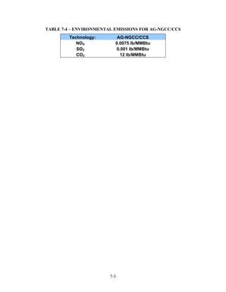 TABLE 7-4 – ENVIRONMENTAL EMISSIONS FOR AG-NGCC/CCS
         Technology:       AG-NGCC/CCS
            NOX           0.0075 lb/MMBtu
            SO2            0.001 lb/MMBtu
            CO2              12 lb/MMBtu




                        7-5
 