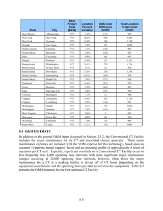 Base
                                     Project    Location     Delta Cost      Total Location
                                      Cost      Percent      Difference       Project Cost
           State         City        ($/kW)     Variation      ($/kW)            ($/kW)
  New Mexico        Albuquerque        975           -1.4%      (13)              962
  New York          New York           975           62.5%      609              1,584
  New York          Syracuse           975           16.8%      164              1,139
  Nevada            Las Vegas          975           5.2%        50              1,025
  North Carolina    Charlotte          975           -7.2%      (70)              905
  North Dakota      Bismarck           975           -3.8%      (38)              937
  Ohio              Cincinnati         975           -0.8%       (8)              967
  Oregon            Portland           975           13.0%      127              1,102
  Pennsylvania      Philadelphia       975           24.1%      235              1,210
  Pennsylvania      Wilkes-Barre       975           -0.7%      (7)               968
  Rhode Island      Providence         975           21.6%      210              1,185
  South Carolina    Spartanburg        975       -10.3%         (101)             874
  South Dakota      Rapid City         975           -5.8%      (57)              918
  Tennessee         Knoxville          975           -6.6%      (65)              910
  Texas             Houston            975           -7.0%      (68)              907
  Utah              Salt Lake City     975           -2.6%      (25)              950
  Vermont           Burlington         975           1.3%        13               988
  Virginia          Alexandria         975           16.8%      163              1,138
  Virginia          Lynchburg          975           -4.5%      (44)              931
  Washington        Seattle            975            6.1%       59              1,034
  Washington        Spokane            975           -1.8%      (18)              957
  West Virginia     Charleston         975           0.6%        6                981
  Wisconsin         Green Bay          975           -0.6%       (6)              969
  Wyoming           Cheyenne           975           1.0%        10               985
  Puerto Rico       Cayey              975           12.1%      118              1,093

8.5 O&M ESTIMATE
In addition to the general O&M items discussed in Section 2.5.2, the Conventional CT Facility
includes the major maintenance for the CT and associated electric generator. These major
maintenance expenses are included with the VOM expense for this technology, based upon an
assumed 10 percent annual capacity factor and an operating profile of approximately 8 hours of
operation per CT start. Typically, significant overhauls on a Conventional CT Facility occur no
less frequently than 8,000 operating hour intervals; with more significant major maintenance
outages occurring at 24,000 operating hour intervals; however, often times the major
maintenance for a CT at a peaking facility is driven off of CT hours (depending on the
equipment manufacturer and the operating hours per start incurred on the equipment). Table 8-3
presents the O&M expenses for the Conventional CT Facility.




                                               8-5
 