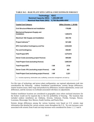 TABLE 10-2 – BASE PLANT SITE CAPITAL COST ESTIMATE FOR IGCC
                                      Technology: IGCC
                            Nominal Capacity (ISO): 1,200,000 kW
                           Nominal Heat Rate (ISO): 8,700 Btu/kWh-HHV

      Capital Cost Category                                                          (000s) (October 1, 2010$)

      Civil Structural Material and Installation                                                178,606

      Mechanical Equipment Supply and
      Installation                                                                             1,859,974

      Electrical / I&C Supply and Installation                                                  364,745

      Project Indirects (1)                                                                     521,600

      EPC Cost before Contingency and Fee                                                      2,924,925

      Fee and Contingency                                                                       350,991

      Total Project EPC                                                                        3,275,916

      Owner Costs (excluding project finance)                                                   589,665

      Total Project Cost (excluding finance)                                                   3,865,581

      Total Project EPC                                                / kW                       2730

      Owner Costs 18% (excluding project finance)                      / kW                        491

      Total Project Cost (excluding project finance)                   / kW                       3,221

      (1) Includes engineering, distributable costs, scaffolding, construction management, and start-up.



For this type of technology and power plant configuration, our regional adjustments took into
consideration the following: outdoor installation considerations, seismic design differences,
remote location issues, labor wage and productivity differences, location adjustments, owner cost
differences, and the increase in overheads associated with these six adjustments.

Outdoor installation locations are considered in geographic areas where enclosed structures for
the boilers would not be required due to the low probability of freezing. The locations that
included outdoor installation are Alabama, Arizona, Arkansas, Florida, Georgia, Hawaii,
Louisiana, Mississippi, New Mexico, South Carolina, and Puerto Rico.
Seismic design differences among the various locations were based on U.S. seismic map
information that detailed the various seismic zones throughout the U.S. No cost increases were
associated with seismic Zone 0 and cost step increases were considered for Zones 1, 2, 3 and 4.



                                                           10-5
 