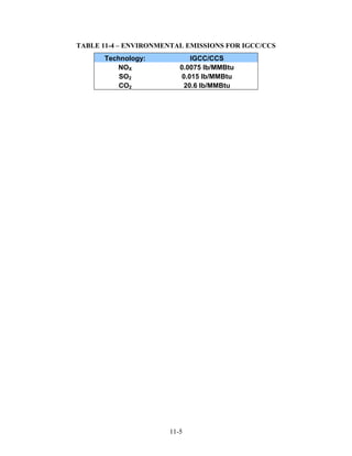 TABLE 11-4 – ENVIRONMENTAL EMISSIONS FOR IGCC/CCS
      Technology:            IGCC/CCS
         NOX             0.0075 lb/MMBtu
          SO2             0.015 lb/MMBtu
          CO2              20.6 lb/MMBtu




                      11-5
 