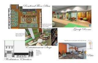 RenderedFloor Plan
Group Rooms
Patio
Workstation Elevation
Bike rack
to motivate
workers to be
actice & convi-
enence.
Entertainment Stage
Vegetables grown on patio garden will be used in the cafe.
Stage is visible from the
game area above on the
right on mezinen.
Waterfall wall on the right
is filled with recycled wa-
ter from building.
 