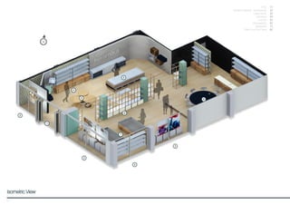 1 /
2 /
3 /
4 /
5 /
6 /
7 /
8 /
Entry
Window displays - showpieces
Latest stock
Ceramics
Counter
Showpieces
Glassware
‘Paint Your Own’ area
1
2
2
2
2
3
4
5
6
7
8
Isometric View
N
6
 