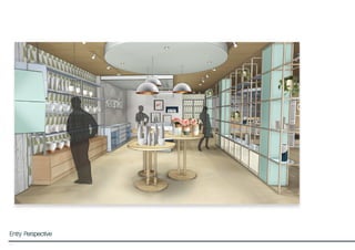 Entry Perspective
10
 