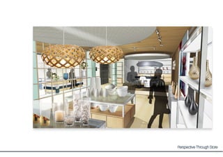 11
Perspective Through Store
 