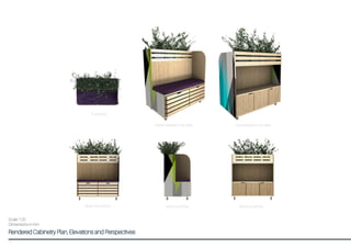 Rendered Cabinetry Plan, Elevations and Perspectives
Scale 1:20
Dimensions in mm
persp2
PLAN VIEW
FRONT ELEVATION SIDE ELEVATION REAR ELEVATION
FRONT PERSPECTIVE VIEW REAR PERSPECTIVE VIEW
24
 