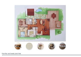 Floor Plan and Overall Look & Feel
36
 