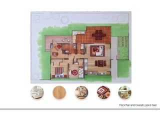 lighting and electrical
bathroom project
Floor Plan and Overall Look & Feel
39
 