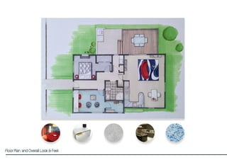 Floor Plan and Overall Look & Feel
42
 