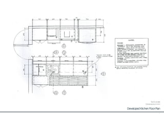 Developed Kitchen Floor Plan
47
Not to scale
Dimensions in mm
 
