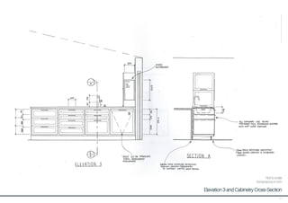 Elevation 3 and Cabinetry Cross-Section
Not to scale
Dimensions in mm
49
 
