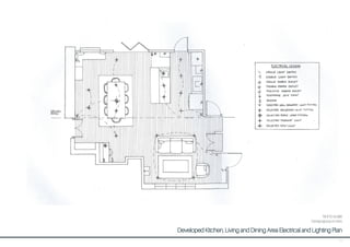 53
Developed Kitchen, Living and Dining Area Electrical and Lighting Plan
Not to scale
Dimensions in mm
 